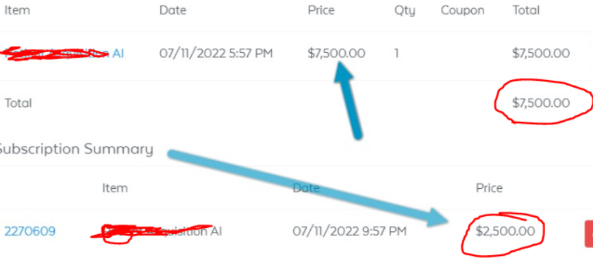 Order screen showing a $7,500 one-time payment at 5:57 PM plus a $2,500 per month subscription, dated July 11 2022, the same day as the 1-10 test close